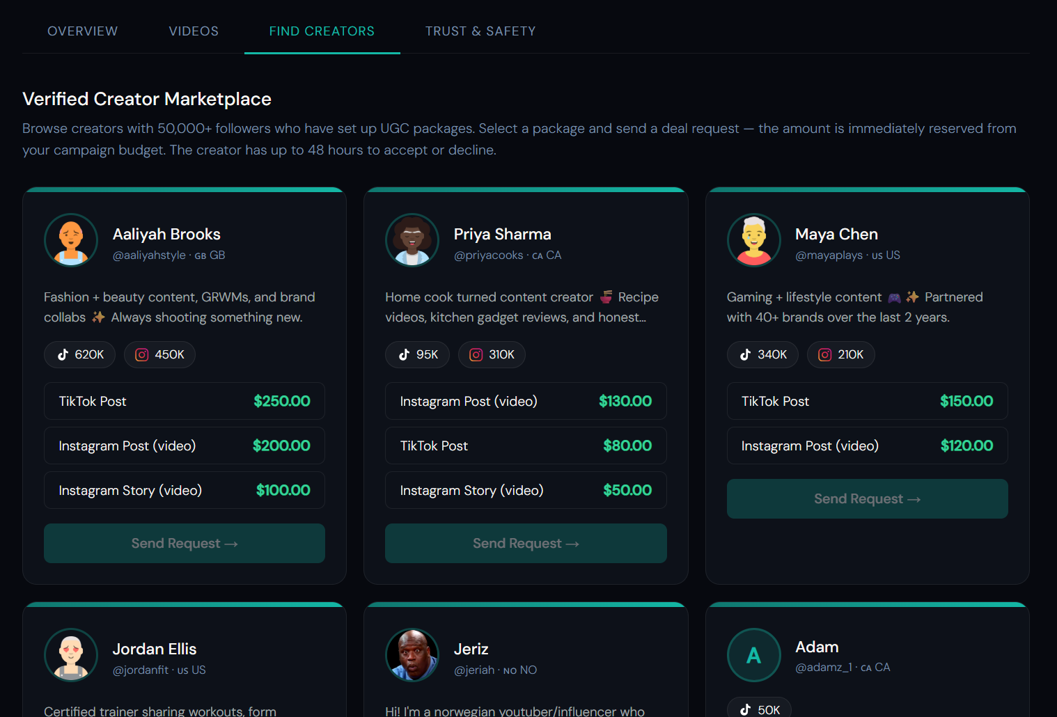 Network of verified creators